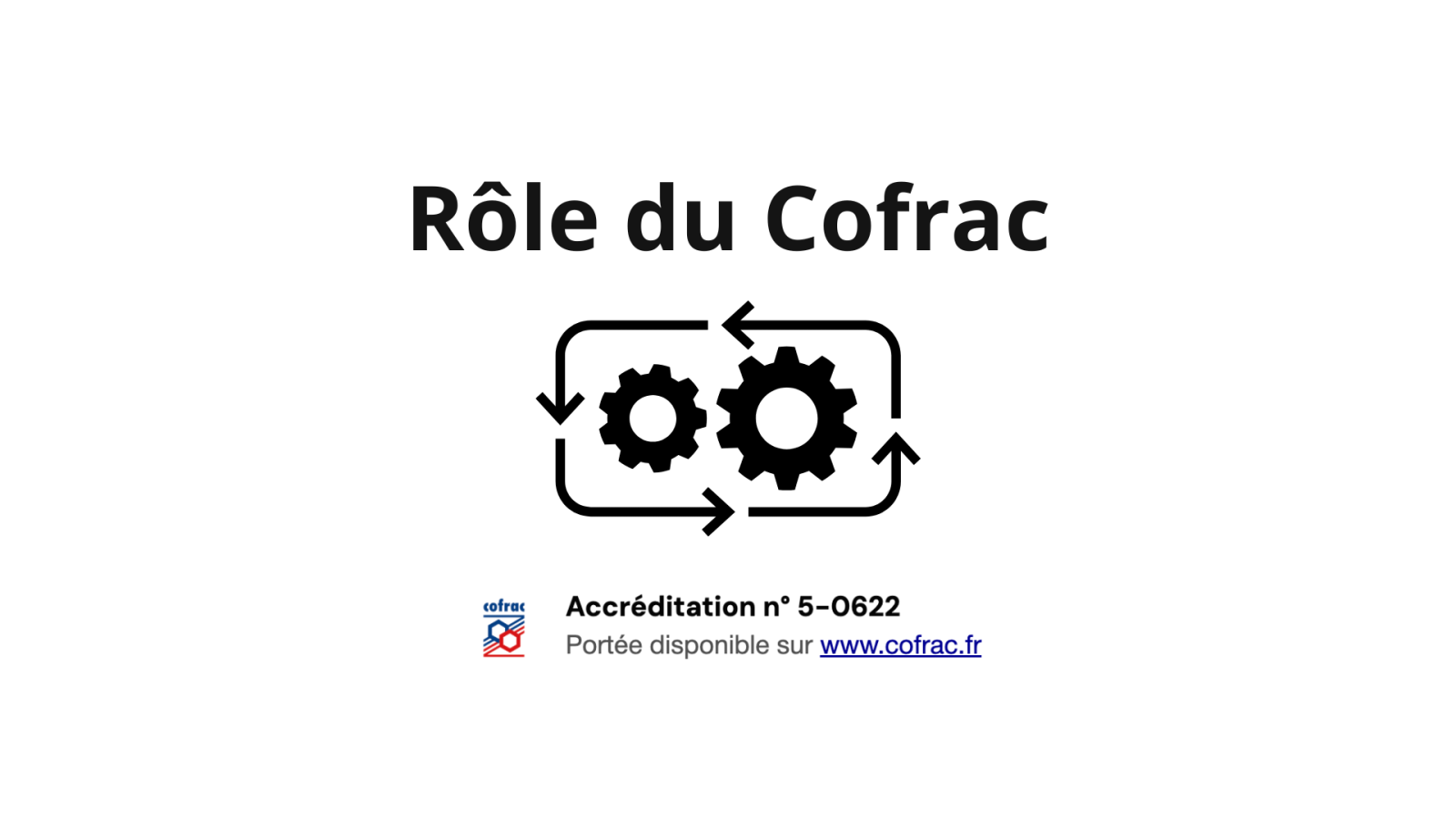 Rôle du Cofrac : accréditation, contrôle et confiance dans les certifications